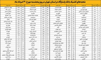 اعلام اسامی شعبه‌های کشیک بانک پاسارگاد در استان تهران در روز پنج‌شنبه ۳۰‌امردادماه