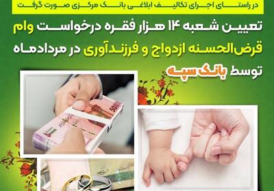 تعیین شعبه 14 هزار فقره درخواست وام‌ قرض‌الحسنه ازدواج و فرزندآوری در مرداد‌ماه توسط بانک سپه - تسنیم
