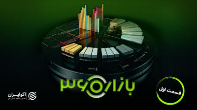 بازار 360