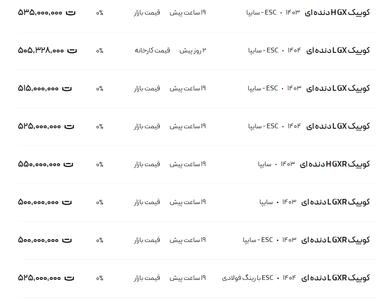 قیمت کوئیک، امروز ۳۰ مرداد ۱۴۰۴