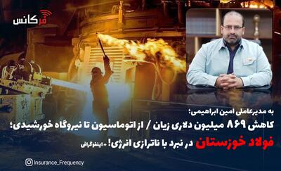 به مدیرعاملی امین ابراهیمی؛ کاهش ۸۶۹ میلیون دلاری زیان / از اتوماسیون تا نیروگاه خورشیدی؛ فولاد خوزستان در نبرد با ناترازی انرژی! + اینفوگرافی