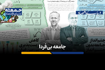 کاهش زیست‌پذیری سرزمین ایران؛ جامعه بدون چشم‌انداز