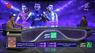 انتقادهای مهدی توتونچی از هوادار متمول پرسپولیس