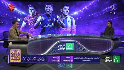 انتقادهای مهدی توتونچی از هوادار متمول پرسپولیس