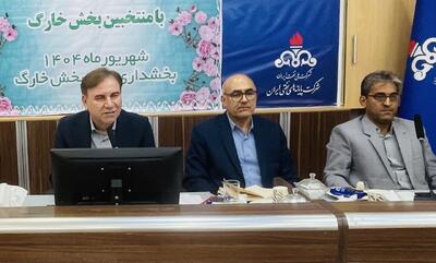 تعادل و تعامل رمز توسعه خارگ است