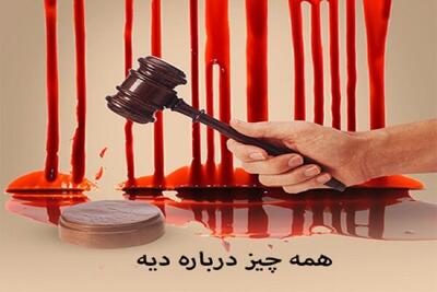 مروری بر ابعاد حقوقی دیه؛ از شرایط تا نحوه پرداخت