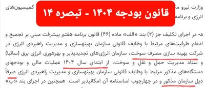 انتقاد شریعتی به تخلف در انتصابات جدید وزارت نفت