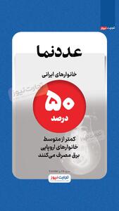 اینفوگرافی/ آیا مصرف برق ایرانی‌ها زیاد است؟ | اقتصاد24