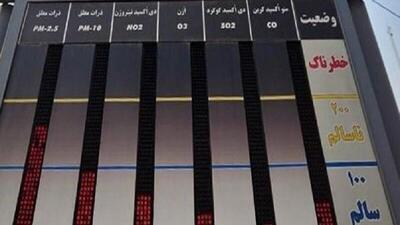 پنجمین ایستگاه سنجش آلودگی هوا در استان زنجان افتتاح شد