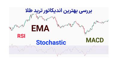 بررسی اندیکاتور ترید طلا (Gold Trading Indicator) – معرفی 5 اندیکاتور معاملات طلا فارکس (بهترین‌ها) - روزنامه رسالت