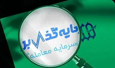 راهنمای جامع چالش‌های پراپ تریدینگ SGB برای تازه‌کاران