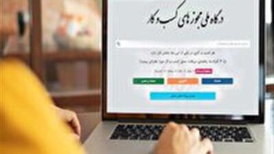 صدور بیش از ۶۱ هزار مجوز کسب و کار در یزد