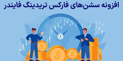 افزونه سشن‌های معاملاتی (Trading Sessions) – ابزار نمایش سشن‌های فارکس