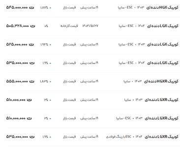 قیمت کوئیک، امروز ۴ شهریور ۱۴۰۴