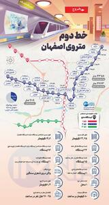 فاز نخست خط ۲ متروی اصفهان تا پاییز ۱۴۰۴ تقدیم شهروندان می‌شود