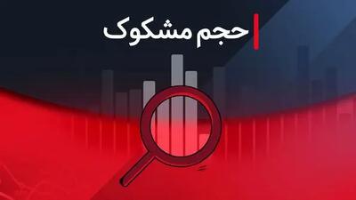 مشکوک‌ترین نمادهای معاملاتی در بورس - ۵ شهریور ۱۴۰۴