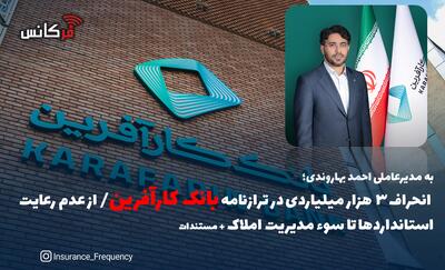 به مدیرعاملی احمد بهاروندی؛ انحراف ۳.۵ هزار میلیاردی در ترازنامه بانک کارآفرین/ از عدم رعایت استانداردها تا سوء مدیریت املاک + مستندات