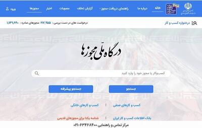 صدور ۵۶ هزار مجوز کسب و کار الکترونیکی در چهارمحال و بختیاری