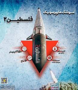استمرار تلاش یمن برای تعطیلی فرودگاه بن گوریون - تحولات جهان اسلام