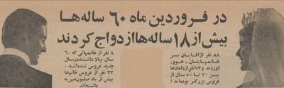 یک فروردین عجیب در تهران!/ آمار ۶۰ ساله‌هایی که ازدواج کردند بیشتر از ۱۸ ساله‌ها بود