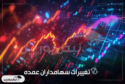 جابه‌جایی بزرگ سهامداران درصدی؛ ورود در خبرنا، خروج از کسرا