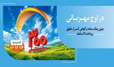 ۱.۵ میلیون نفر از ۱۴۰ همت مهربانی  بهره‌مند شدند