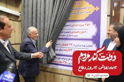 افتتاح یا کلنگ‌زنی نمادین ۴۱۶ طرح عمرانی اقتصادی با حضور وزیر دادگستری