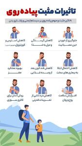 اینفوگرافی/ تاثیر مثبت پیاده‌روی بر سیستم ایمنی و رفتاری | اقتصاد24