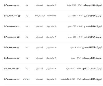 قیمت کوئیک، امروز ۶ شهریور ۱۴۰۴