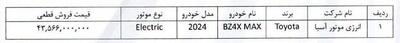 شرایط فروش تویوتا BZ4X اعلام شد