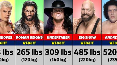 مقایسه وزن کشتی‌گیران WWE از سبک‌ترین تا سنگین‌ترین؛ با حضور ری میستریو، جان سینا، آندرتیکر و بیگ شو - پارس فوتبال
