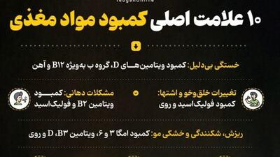 ۱۰ علامت اصلی کمبود مواد مغذی
