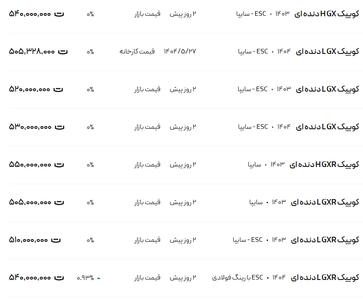 قیمت کوئیک، امروز ۸ شهریور ۱۴۰۴