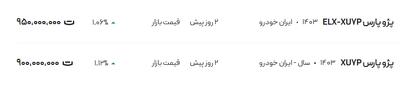 قیمت پژو پارس، امروز ۸ شهریور ۱۴۰۴
