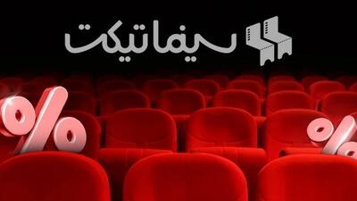 خبر روز | فروش آنلاین فیلم‌های سینماتیکت تاریخ‌ساز شد | گلی شی