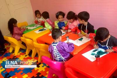 راه‌اندازی کودکستان‌ برای نوآموزان ۴ تا ۶ سال در مراکز کانون پرورش فکری