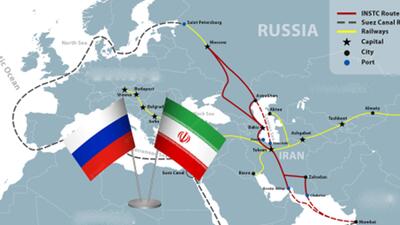 همکاری ایران و روسیه از زمین، هوا و دریا