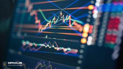 خلاصه بازار 8 شهریور؛ ETF ریپل و خبر دوج‌کوین ماسک
