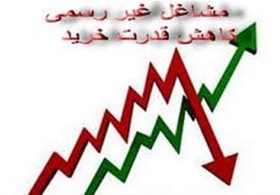 کارگران مشاغل غیررسمی در تنگنای معیشت؛ نبود حداقل‌های قانونی و فشار تورم ارزی - تسنیم