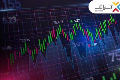 درآمد ۳۱۶ میلیارد تومانی آسیاتک در مرداد