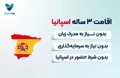 ویزای اسپانیا برای فریلنسرها آسان شد با «دیجیتال نومد اسپانیا»