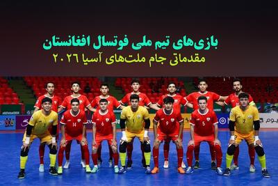 تیم ملی فوتسال افغانستان برای انجام دو مسابقه در مقدماتی جام ملت‌های آسیا ۲۰۲۶ به میانمار می‌رود