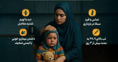 بیماری پنجم در کودکان (اینفوگرافی)