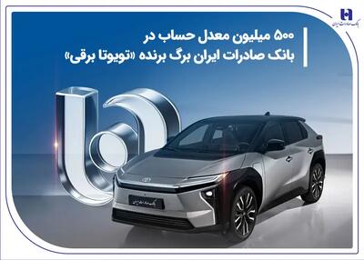 رشد ۶۱ درصدی درآمد عملیاتی وبصادر با تراز مثبت 25