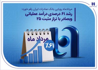 رشد ۶۱ درصدی درآمد عملیاتی وبصادر با تراز مثبت ۲۵ | اقتصاد24