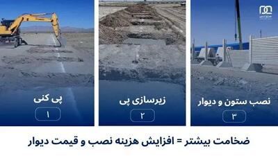 قیمت دیوار آماده