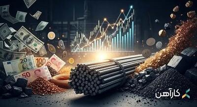 تاثیر نرخ ارز و مواد اولیه بر قیمت میلگرد و بهترین زمان خرید میلگرد