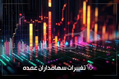 تحولات سهامداران درصدی؛ ورود پارسیان به دلقما و خروج مهرآیندگان از دابور