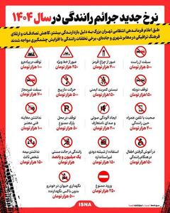 عکس| نرخ جدید جرائم رانندگی در سال ۱۴۰۴