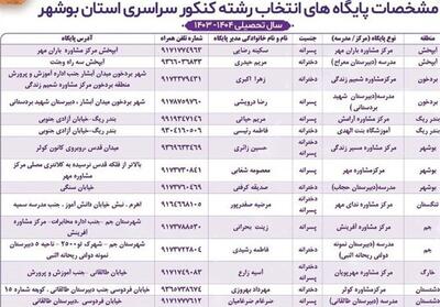 35 پایگاه تخصصی انتخاب رشته کنکور در استان بوشهر آغاز به کار کرد - تسنیم